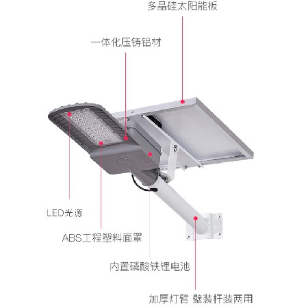 led太陽能路燈飛鷹款太陽能燈市政亮化照明農(nóng)村工程光伏照明亮化